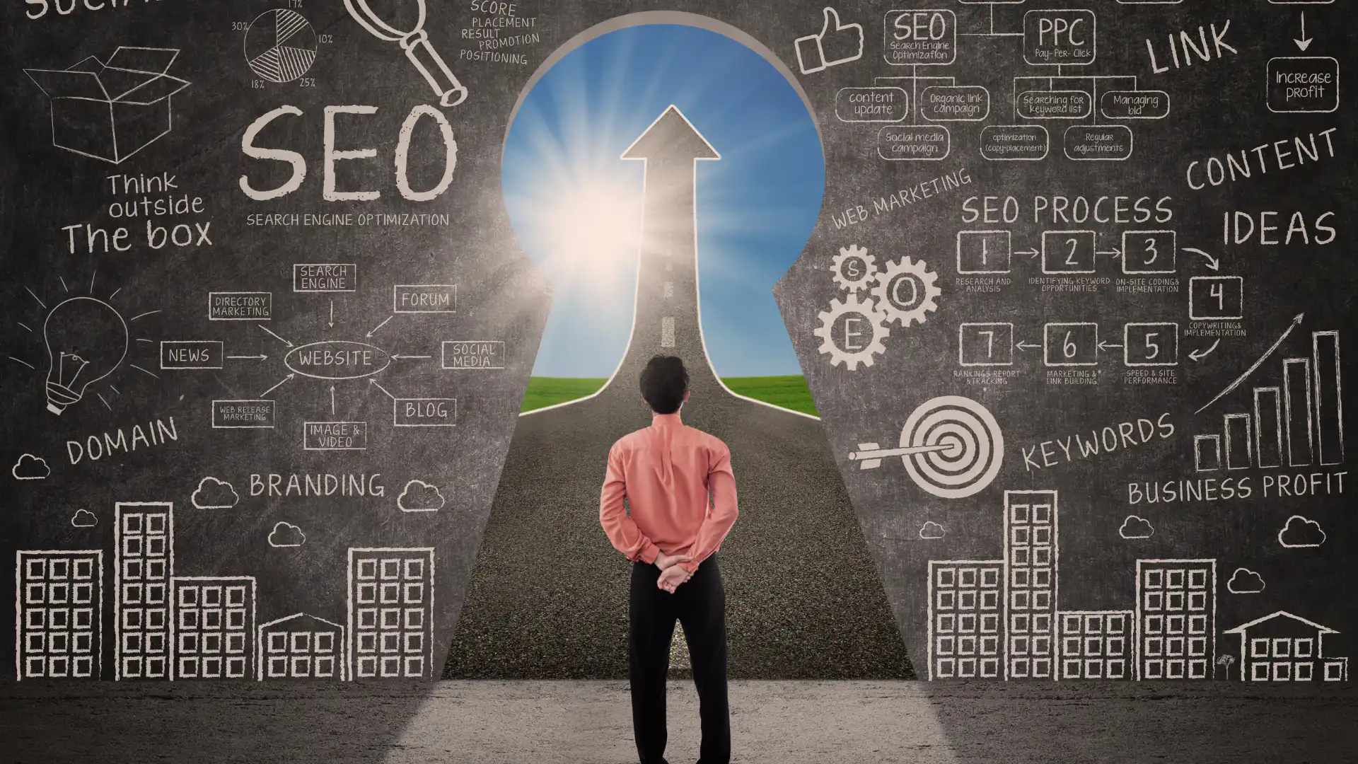 seo out of the box nashville