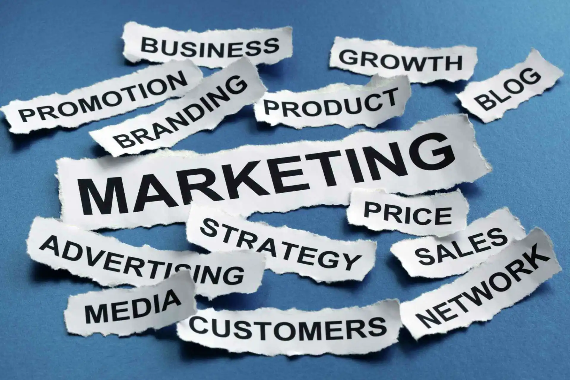 marketing functions
